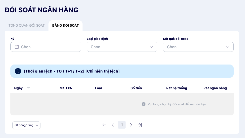 Màn hình bảng đối soát
