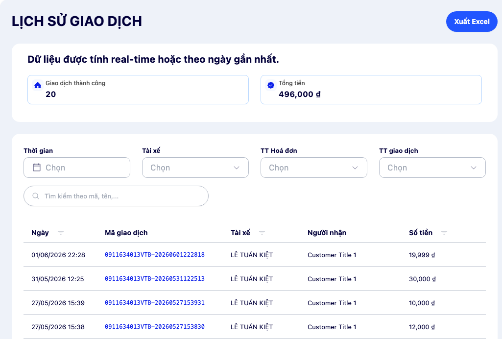 Màn hình lịch sử giao dịch