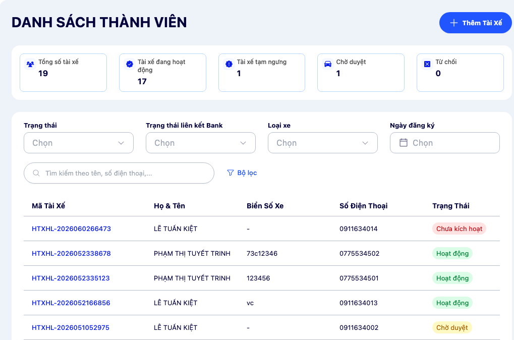 Màn hình danh sách tài xế