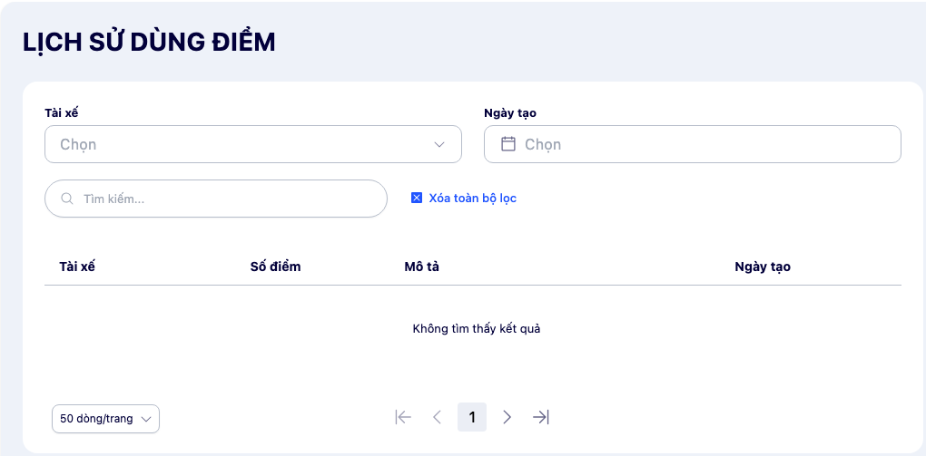 Màn hình lịch sử dùng điểm