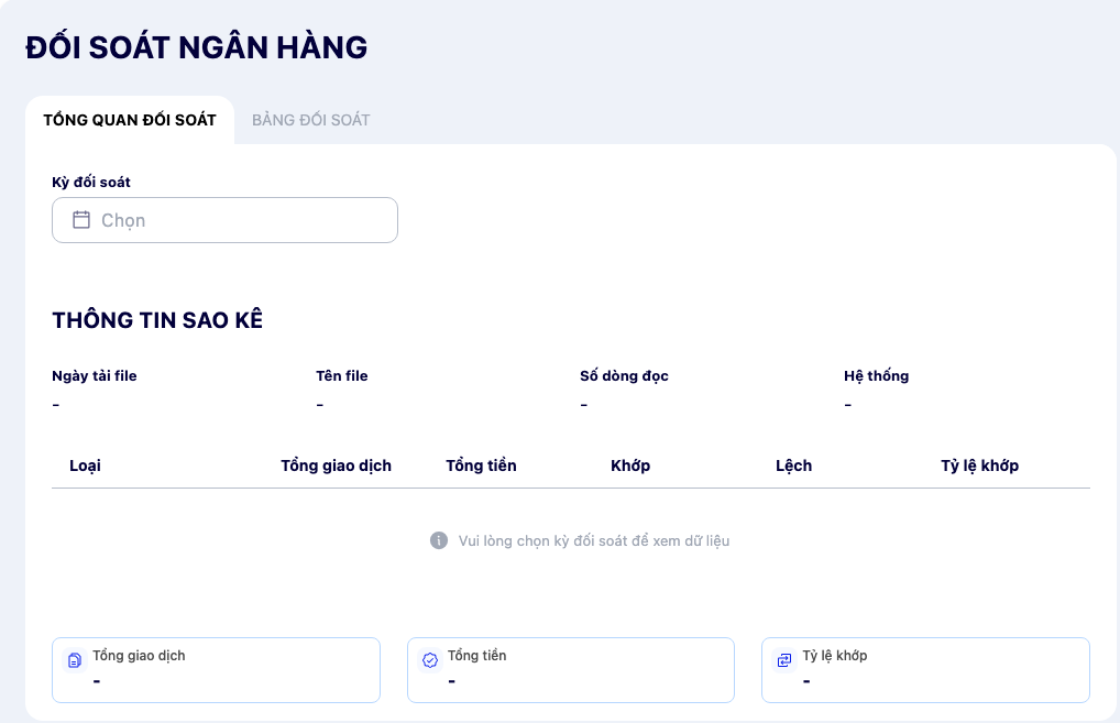 Màn hình tổng quan đối soát