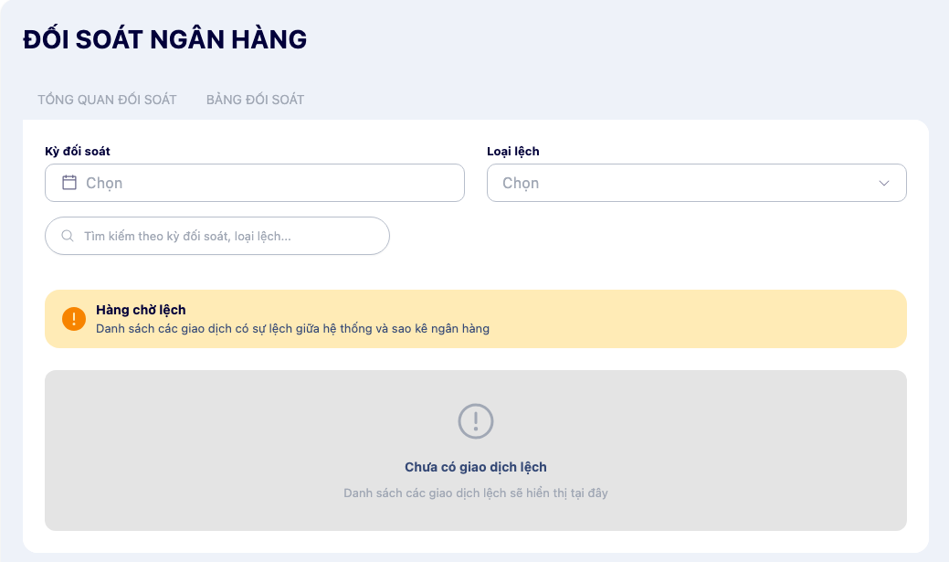 Màn hình chờ xử lý
