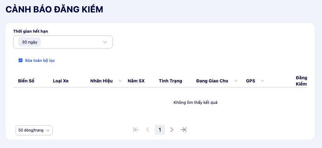 Màn hình cảnh báo đăng kiểm