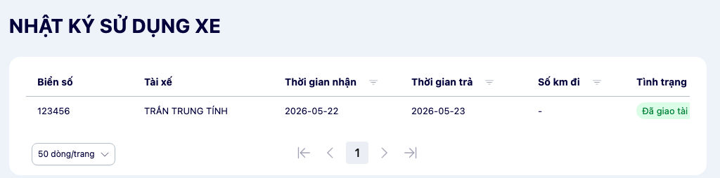 Màn hình nhật ký sử dụng xe